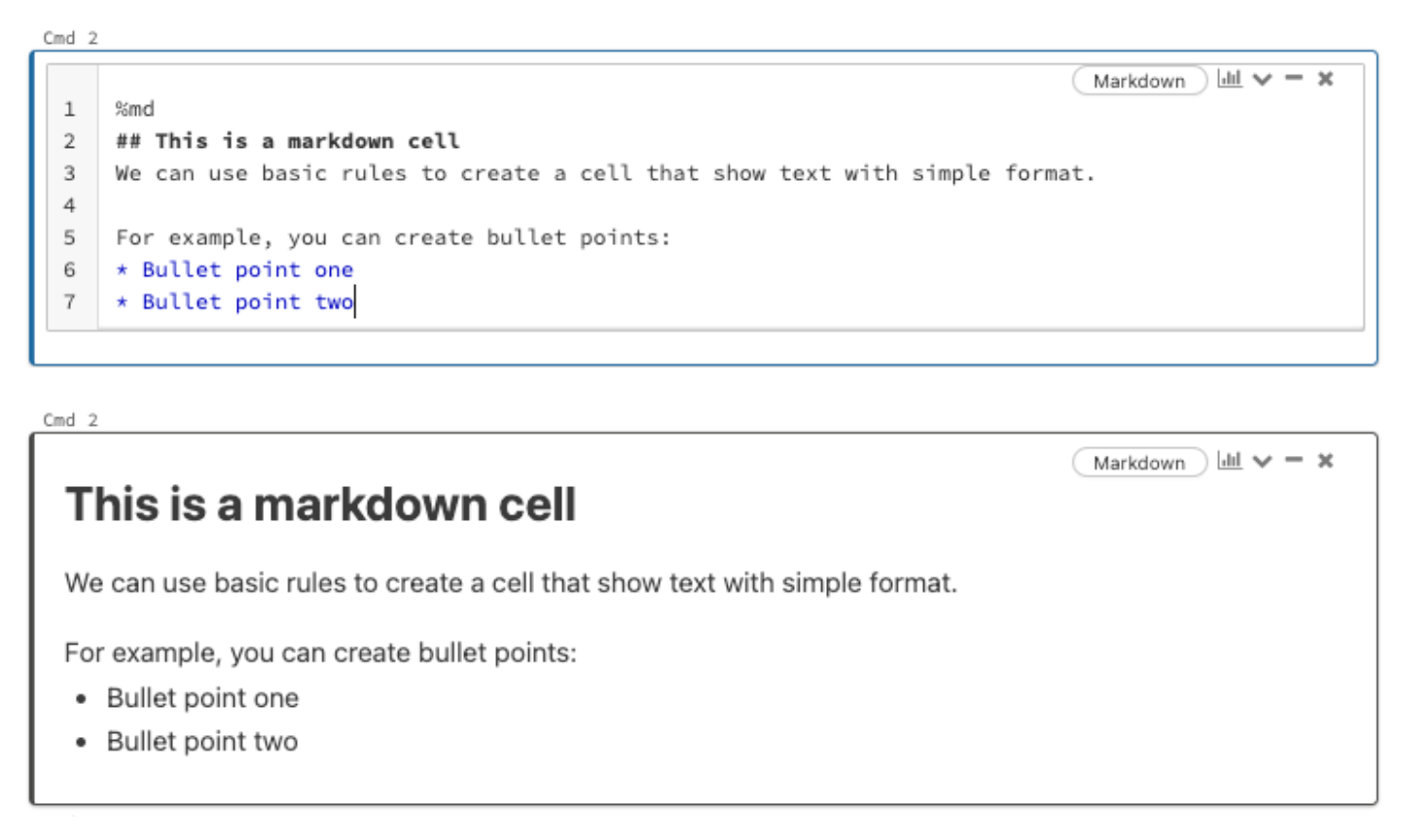 Example of Markdown Cell